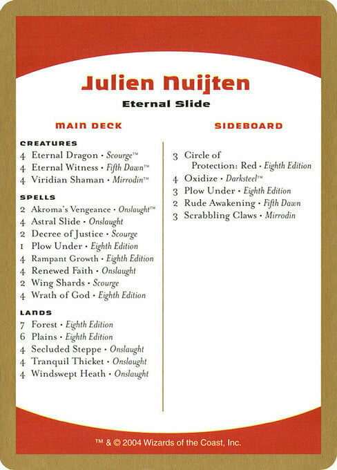 Julien Nuijten Decklist Card Front