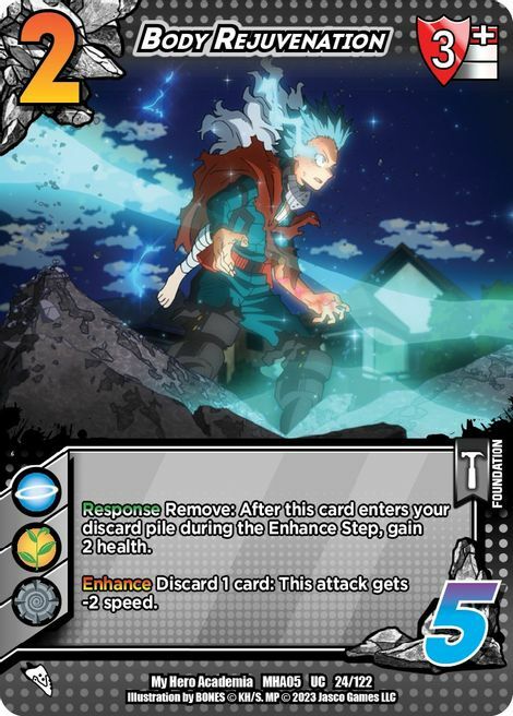 Body Rejuvenation Card Front