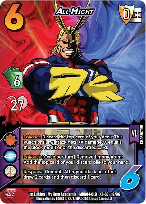 All Might Frente