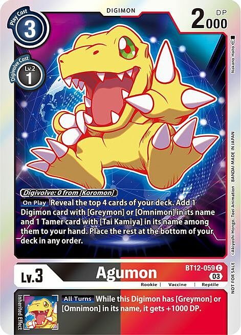 Agumon Card Front