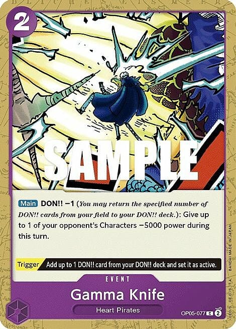 Gamma Knife Card Front