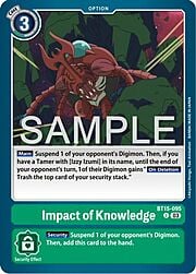 Impact of Knowledge BT15-095