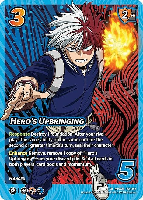 Hero's Upbringing Card Front