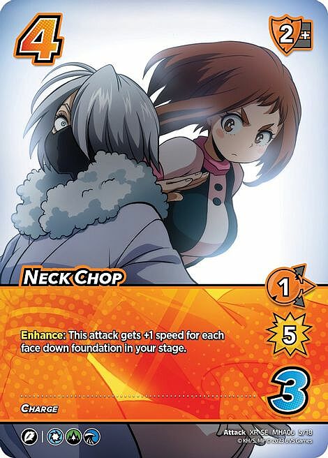 Neck Chop Card Front