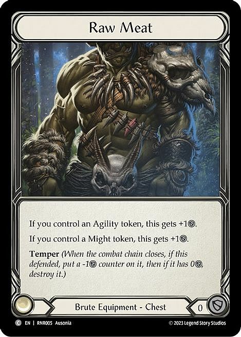 Raw Meat Card Front