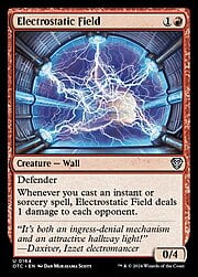Electrostatic Field 164