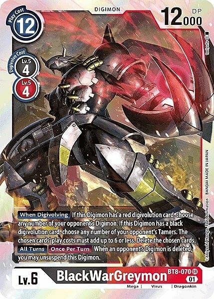 BlackWarGreymon Card Front