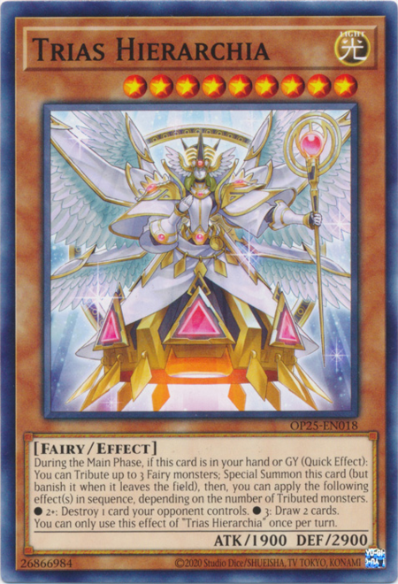 Hierarquía Trias Frente