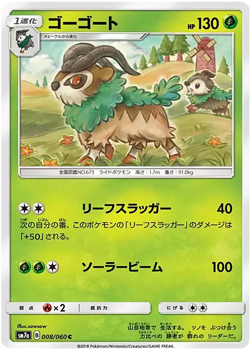 Gogoat Card Front