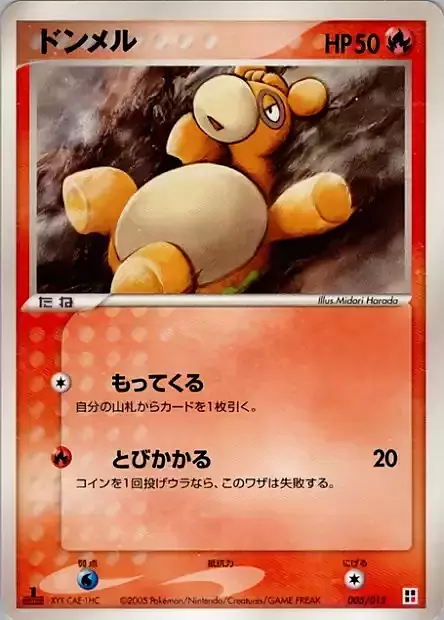 Numel Card Front