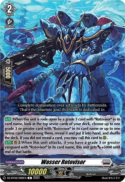 Wasser Rotovisor Card Front