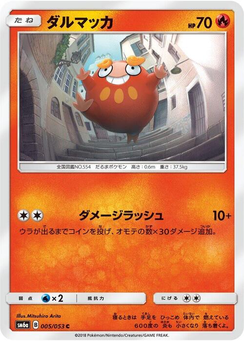 Darumaka Card Front
