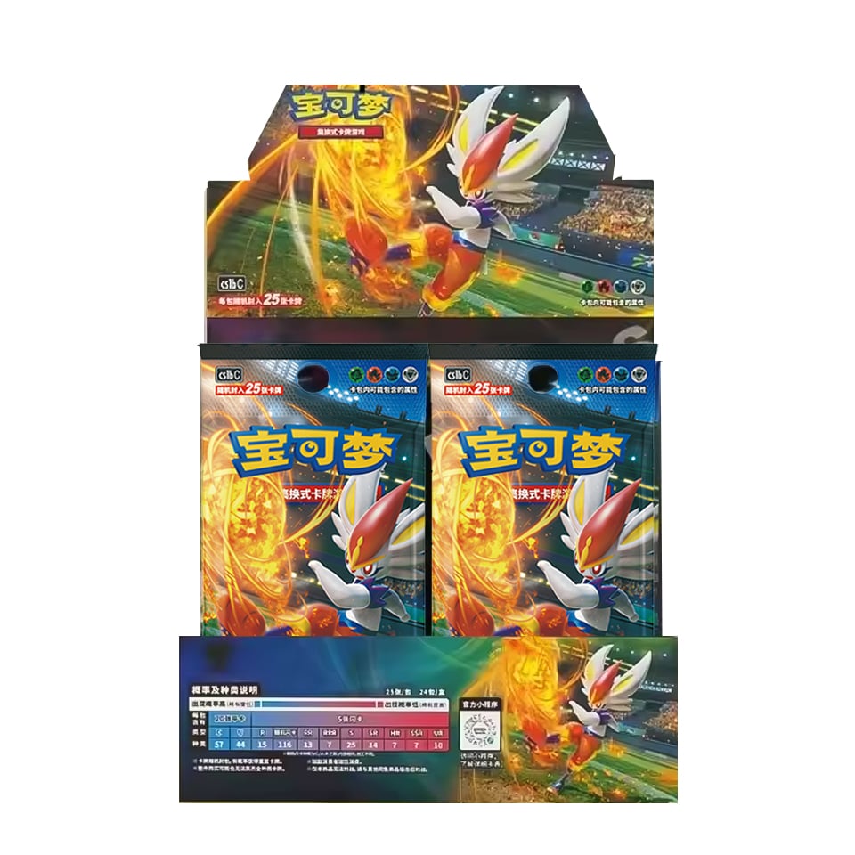 Dynamax Clash | Set B