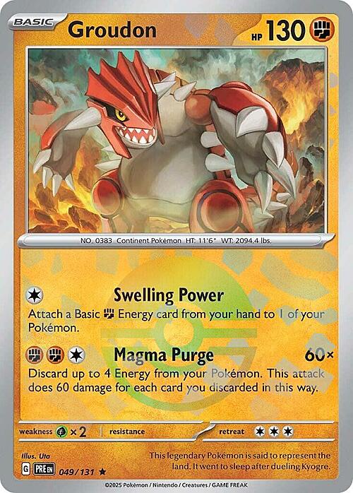 Groudon Card Front