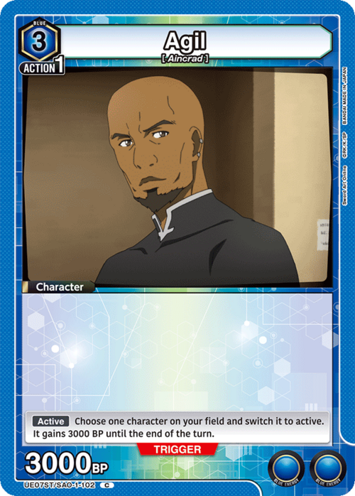 Agil Card Front