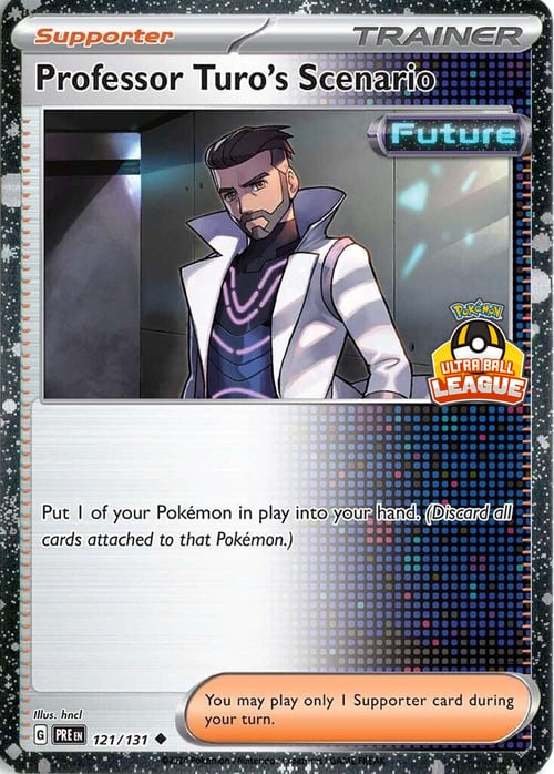 Professor Turo’s Scenario Card Front