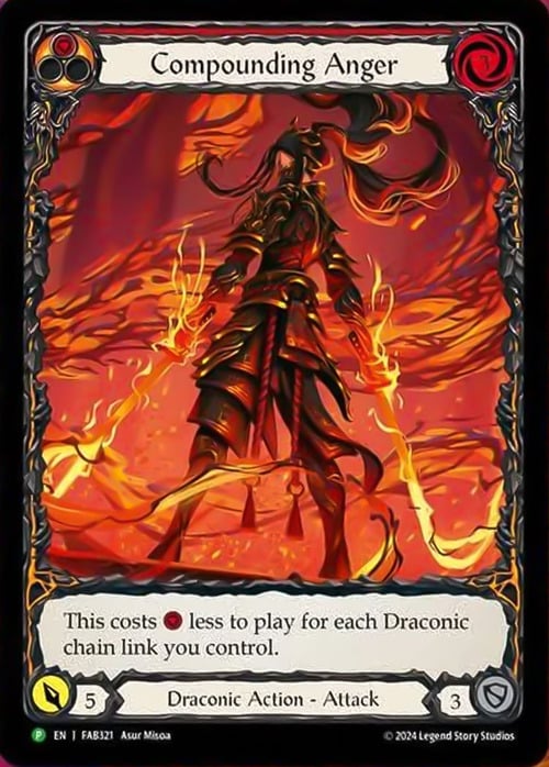 Compounding Anger Card Front