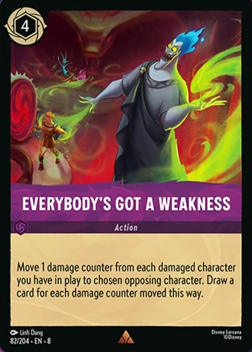 Everybody’s Got A Weakness Card Front