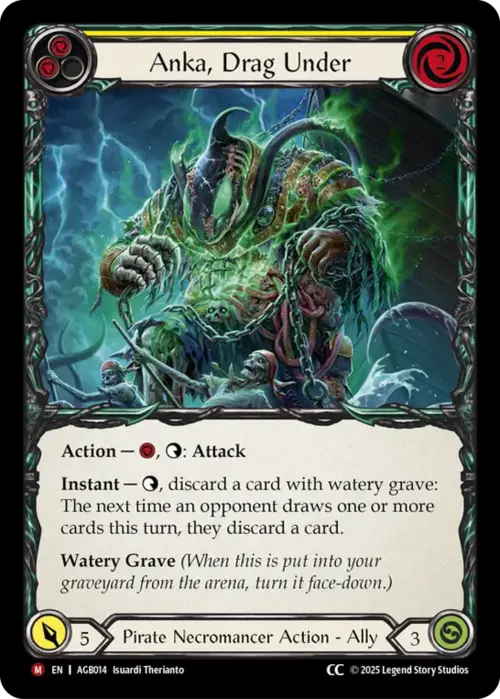 Anka, Drag Under Card Front