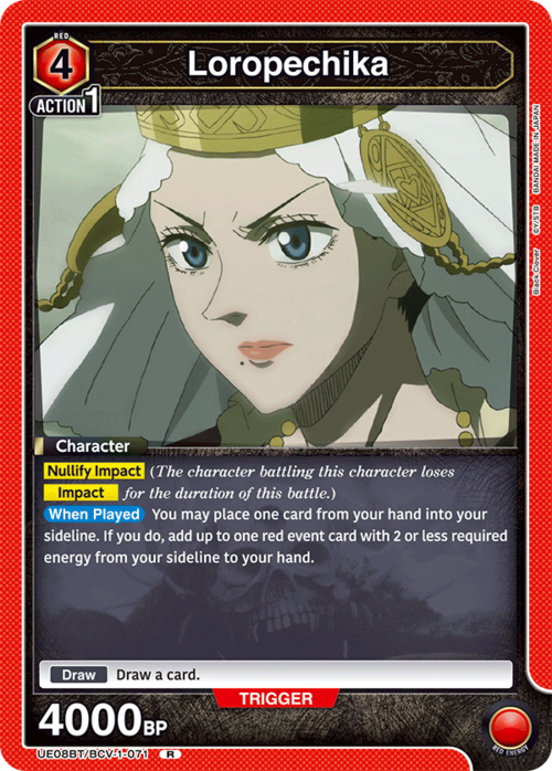 Loropechika Card Front