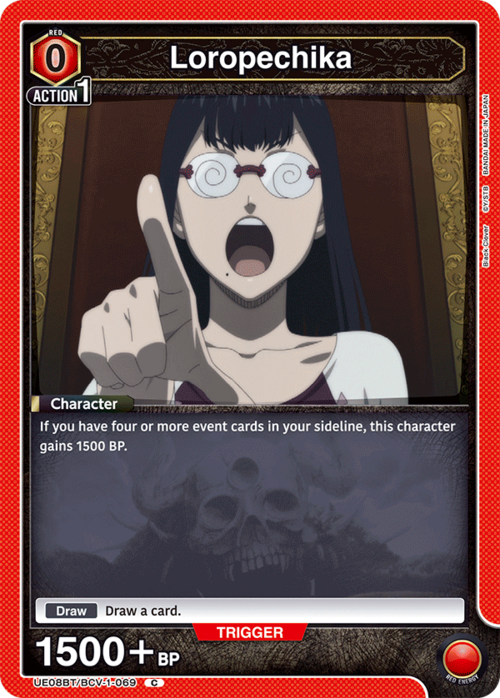 Loropechika Card Front