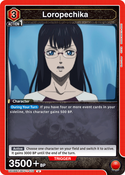 Loropechika Card Front