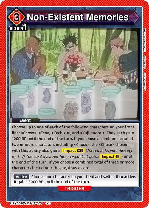 Non-Existent Memories Card Front