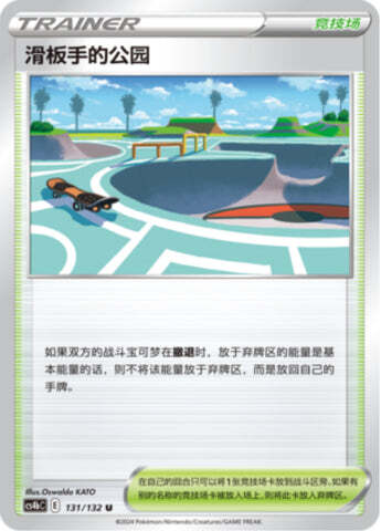 Skaters' Park Card Front
