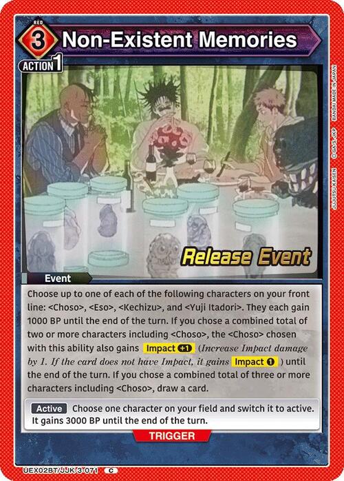 Non-Existent Memories Card Front
