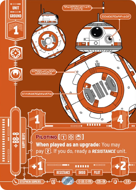 BB-8, Cinguetta Allegro Card Front