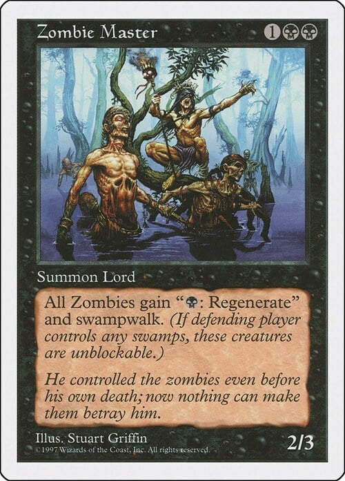 Zombie Master Card Front