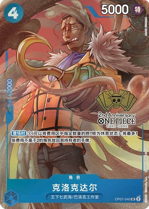 Crocodile Card Front