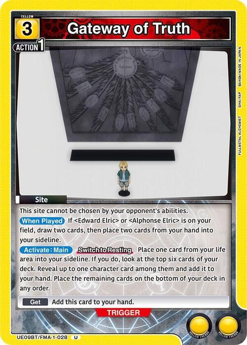 Gateway of Truth Card Front