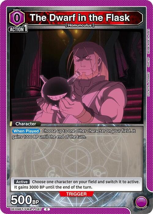 The Dwarf in the Flask Card Front