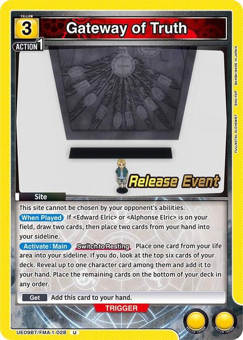 Gateway of Truth Card Front