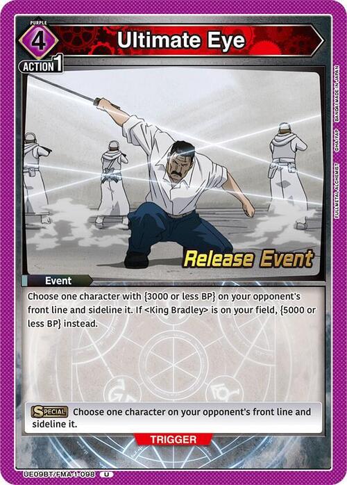 Ultimate Eye Card Front