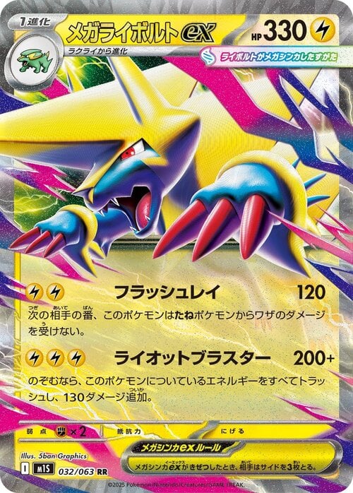 Mega Manectric ex Card Front