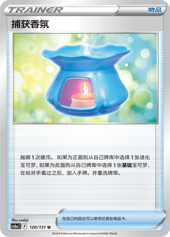 Capturing Aroma Card Front