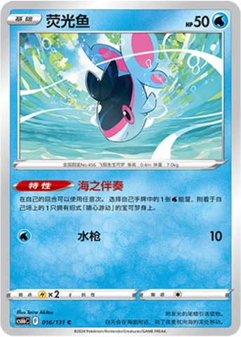 Finneon Card Front