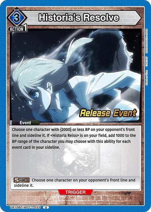 Historia's Resolve Card Front