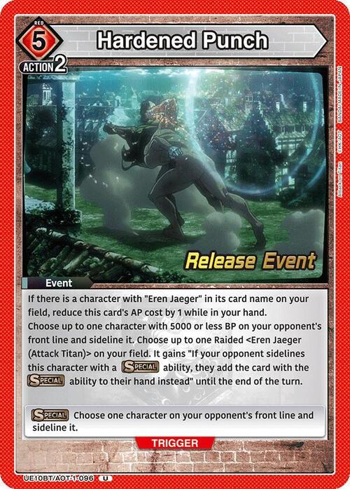 Hardened Punch Card Front