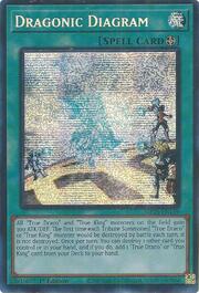 Dragonic Diagram · Prismatic Secret Rare 139