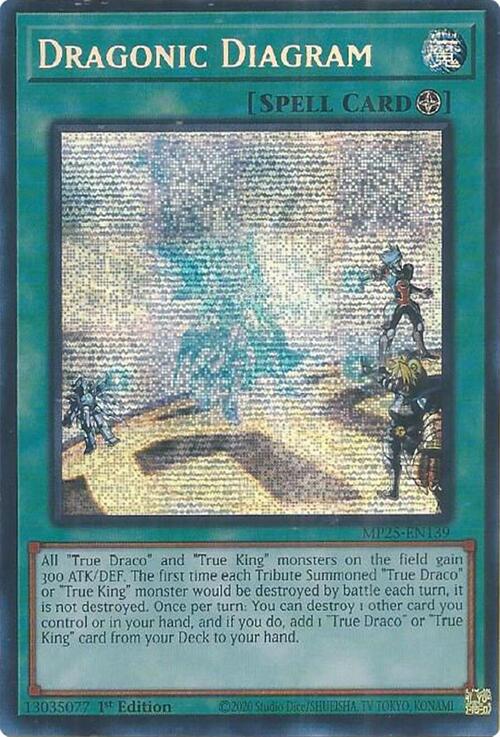 Dragonic Diagram Card Front