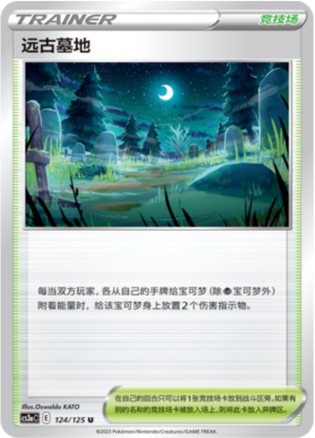 Cimitero Antico Card Front