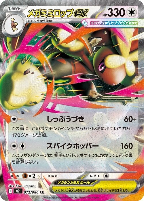 Mega Lopunny ex Card Front