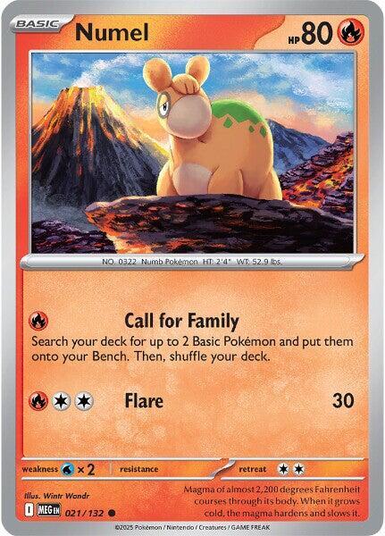 Numel Card Front