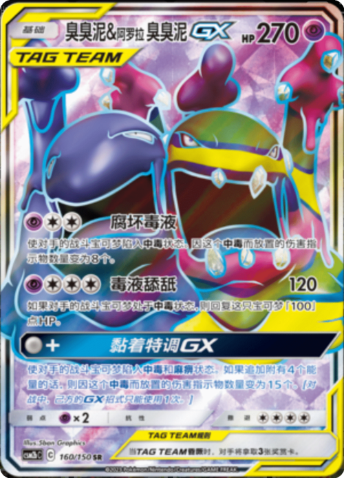 Muk & Alolan Muk GX Card Front