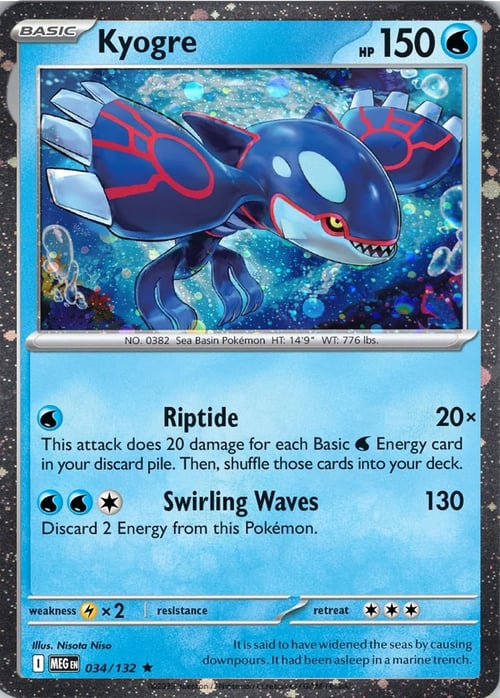 Kyogre [Destructive Tsunami] Card Front