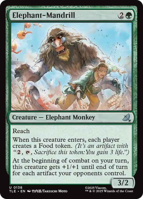 Elephant-Mandrill Card Front