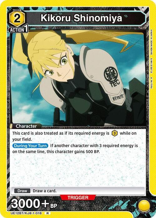 Kikoru Shinomiya Card Front